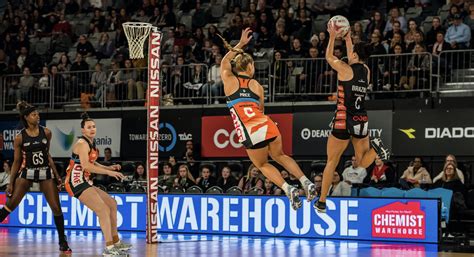 Netball Betting Odds Online .